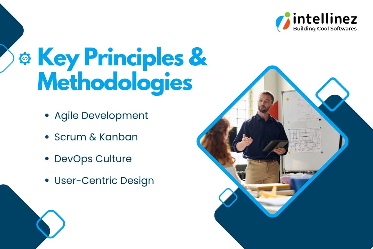 What is Modern Software Development? 3 Key Principles & Methodologies