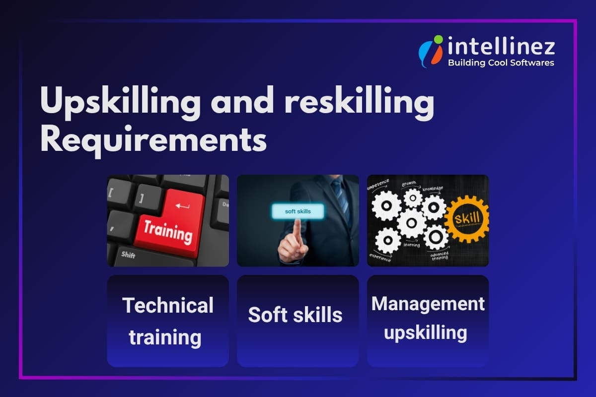 How is AI Impacting the Manufacturing Industry? 10 Upskilling and Reskilling Requirements