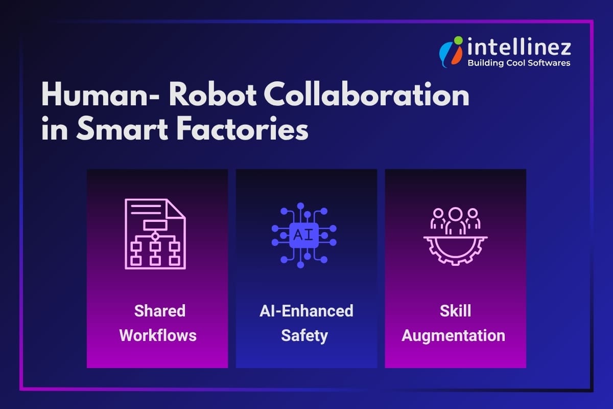 How is AI Impacting the Manufacturing Industry? 7 Human- Robot Collaboration in Smart Factories