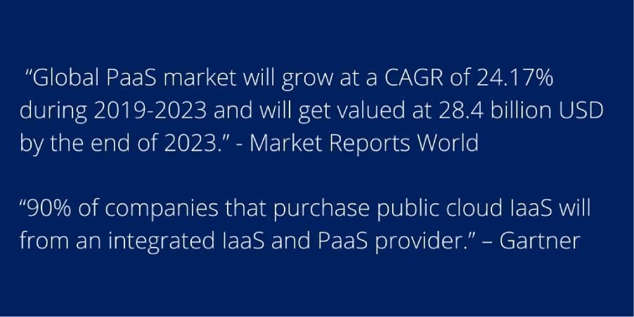 White Paper Details 14 Rise of Platform as a Service PaaS